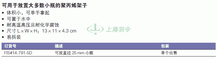 thermo fisher,赛默飞世尔