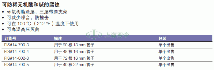 thermo fisher,赛默飞世尔
