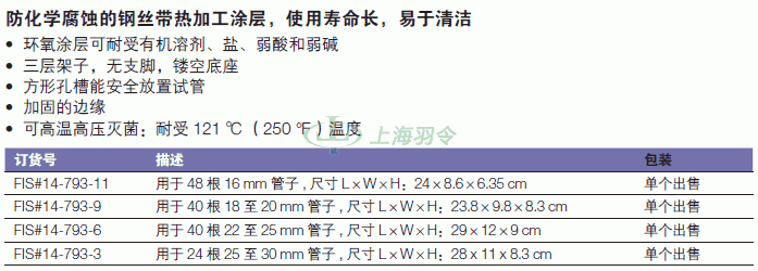 thermo fisher,赛默飞世尔