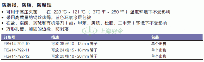 thermo fisher,赛默飞世尔