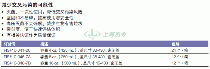 thermo fisher,赛默飞世尔
