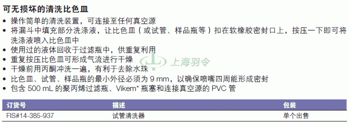 thermo fisher,赛默飞世尔