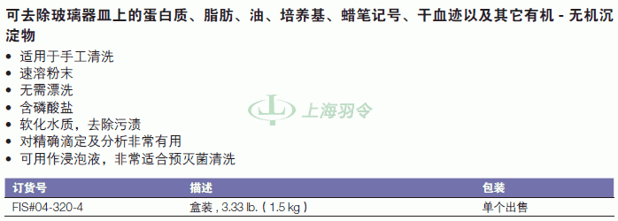 thermo fisher,赛默飞世尔