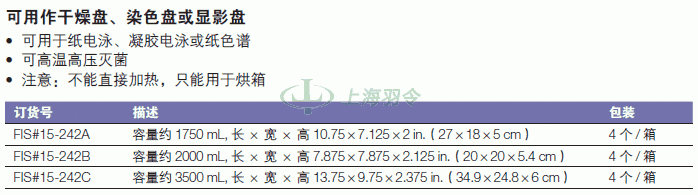 thermo fisher,赛默飞世尔