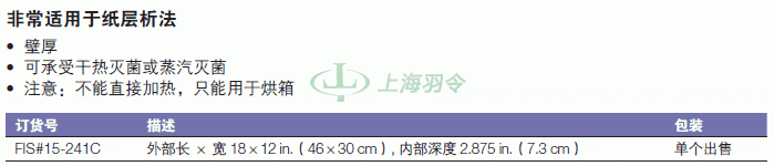 thermo fisher,赛默飞世尔