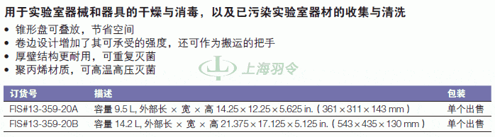 thermo fisher,赛默飞世尔