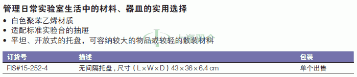 thermo fisher,赛默飞世尔