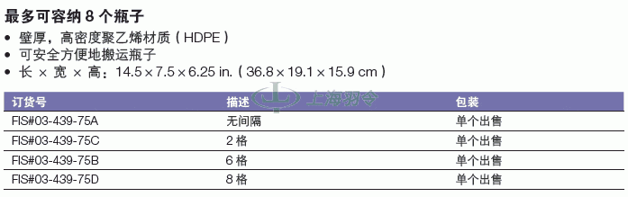thermo fisher,赛默飞世尔