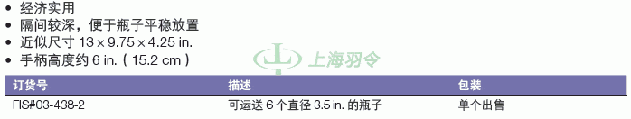 thermo fisher,赛默飞世尔