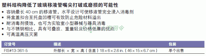 thermo fisher,赛默飞世尔