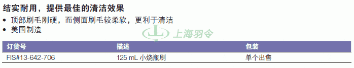 thermo fisher,赛默飞世尔