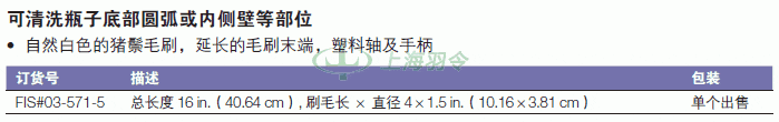 thermo fisher,赛默飞世尔