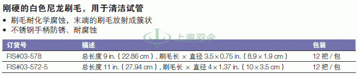 thermo fisher,赛默飞世尔