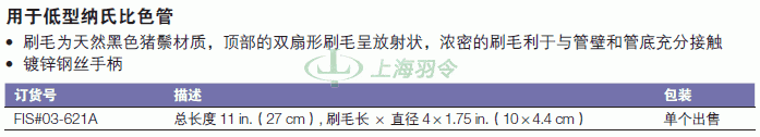 thermo fisher,赛默飞世尔