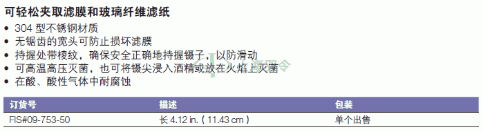 thermo fisher,赛默飞世尔
