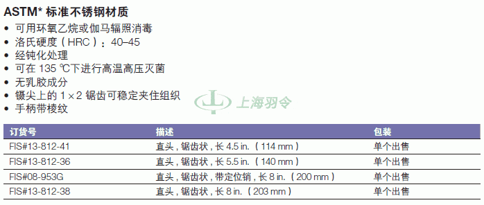 thermo fisher,赛默飞世尔