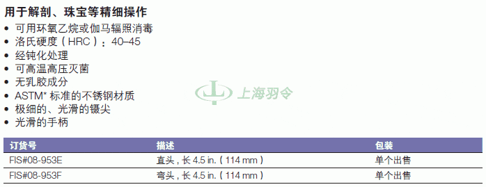 thermo fisher,赛默飞世尔