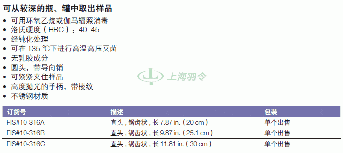 thermo fisher,赛默飞世尔