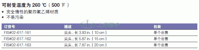 thermo fisher,赛默飞世尔