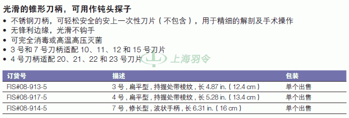 thermo fisher,赛默飞世尔