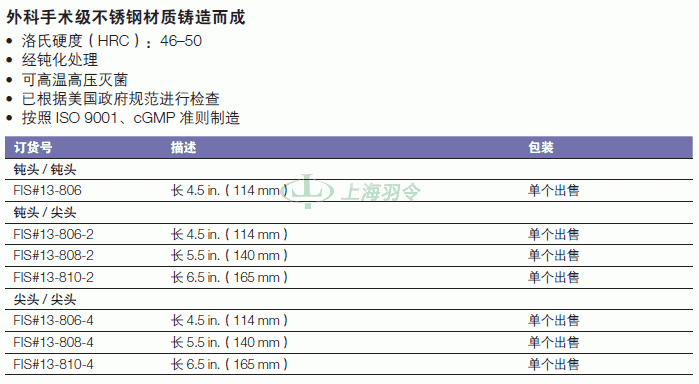thermo fisher,赛默飞世尔