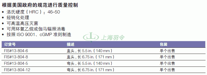 thermo fisher,赛默飞世尔