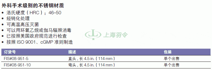 thermo fisher,赛默飞世尔