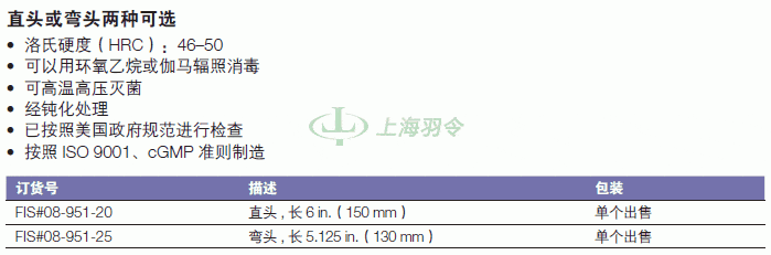 thermo fisher,赛默飞世尔