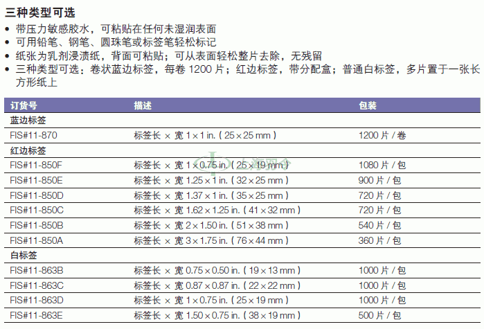 thermo fisher,赛默飞世尔
