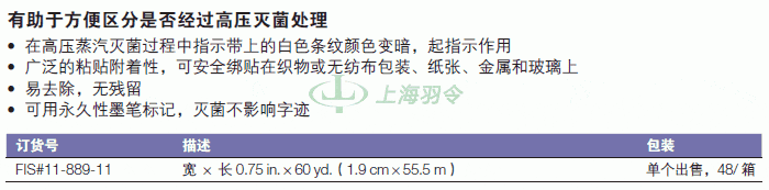 thermo fisher,赛默飞世尔