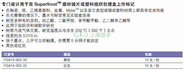 thermo fisher,赛默飞世尔
