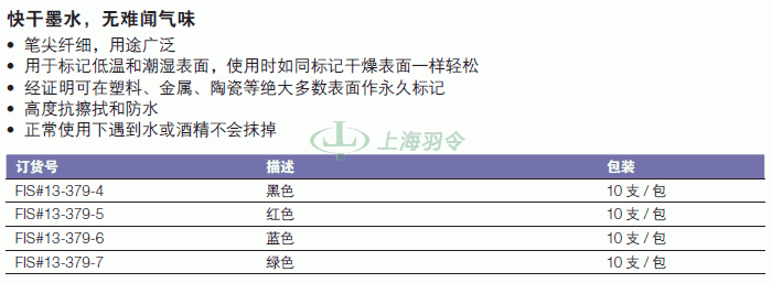 thermo fisher,赛默飞世尔