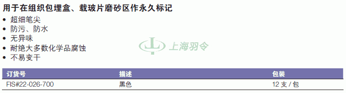 thermo fisher,赛默飞世尔