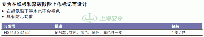 thermo fisher,赛默飞世尔