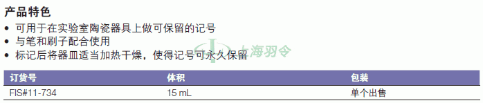 thermo fisher,赛默飞世尔