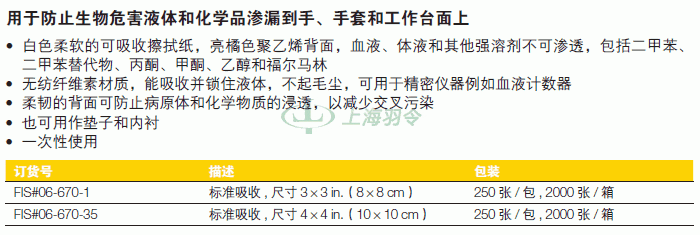 thermo fisher,赛默飞世尔
