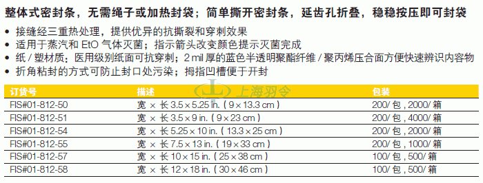 thermo fisher,赛默飞世尔