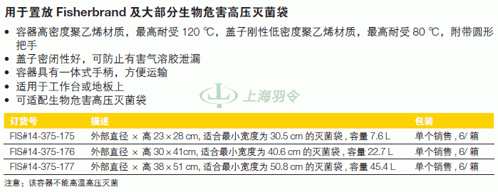 thermo fisher,赛默飞世尔