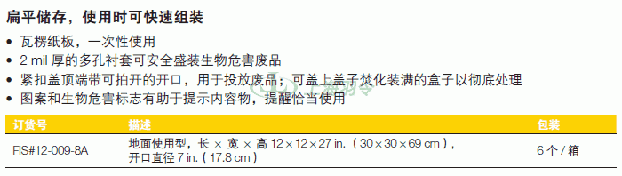 thermo fisher,赛默飞世尔