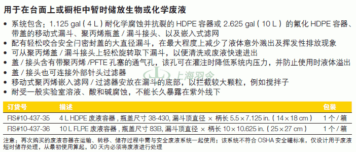thermo fisher,赛默飞世尔