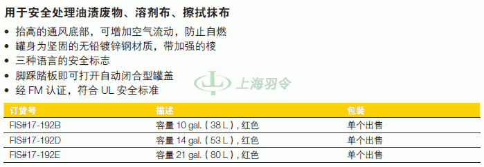 thermo fisher,赛默飞世尔