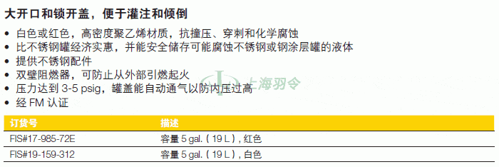 thermo fisher,赛默飞世尔
