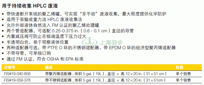 thermo fisher,赛默飞世尔