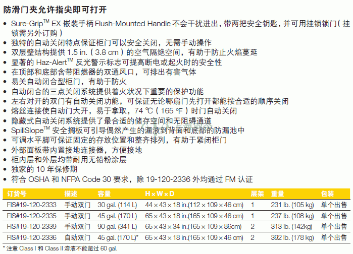 thermo fisher,赛默飞世尔