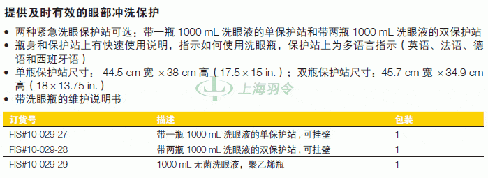 thermo fisher,赛默飞世尔