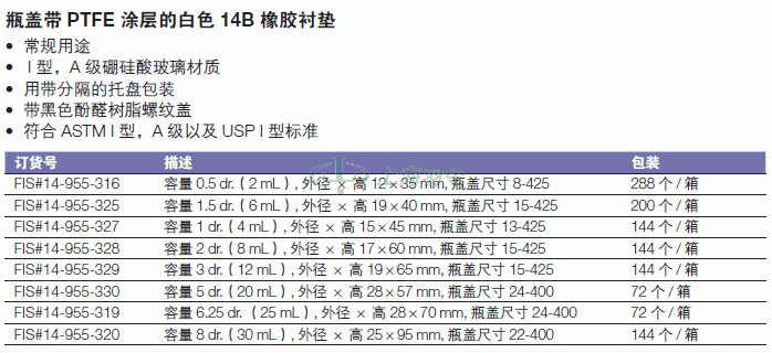 thermo fisher,赛默飞世尔