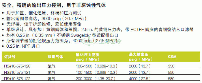 thermo fisher,赛默飞世尔