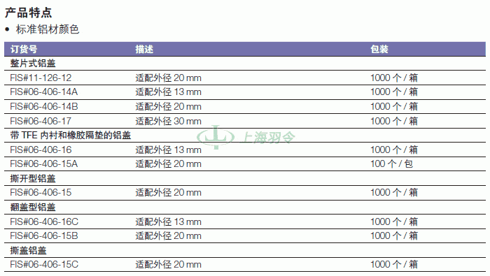 thermo fisher,赛默飞世尔