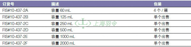 thermo fisher,赛默飞世尔
