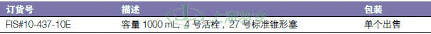 thermo fisher,赛默飞世尔